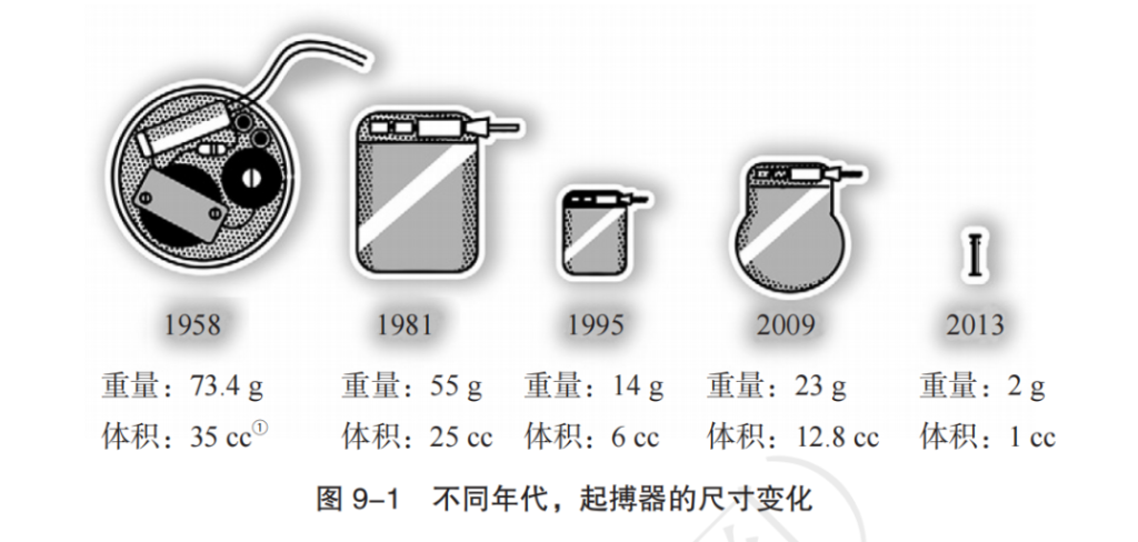 《“心碎综合征”真的存在，别再虐待你的小心脏了……》